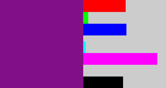 Hex color #810f85 - darkish purple