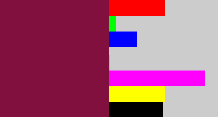 Hex color #81103f - red purple