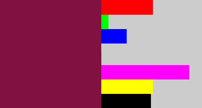 Hex color #81113f - red purple