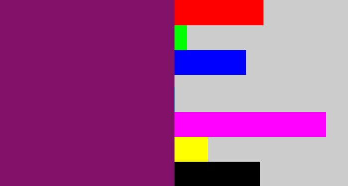 Hex color #811168 - darkish purple