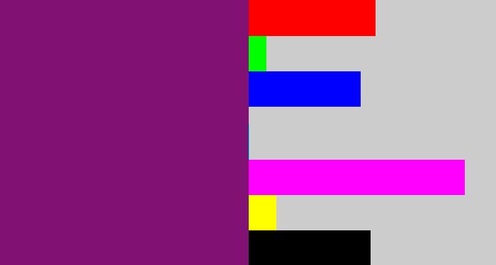 Hex color #811173 - darkish purple