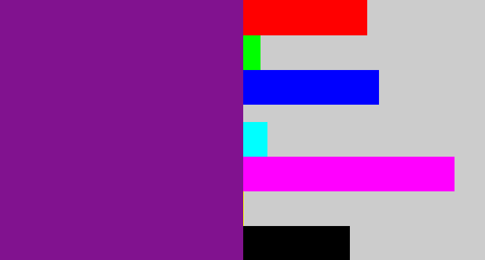 Hex color #81128f - purple