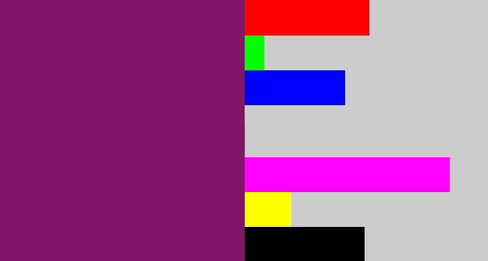 Hex color #811568 - darkish purple