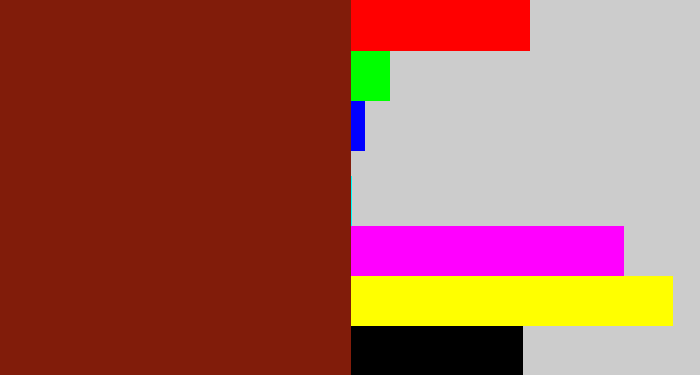 Hex color #811c0a - reddish brown