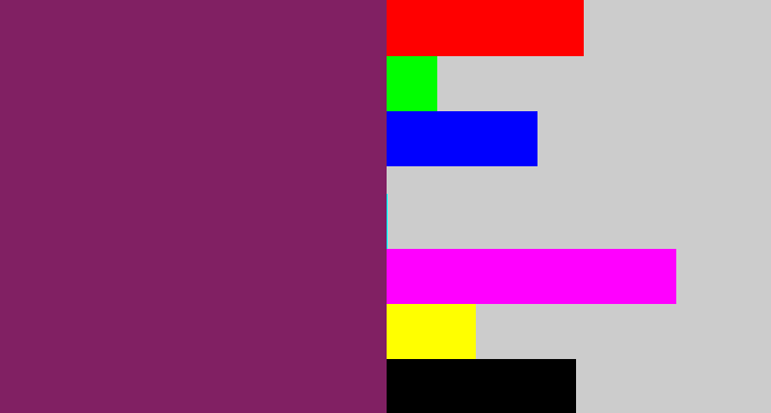 Hex color #812063 - darkish purple