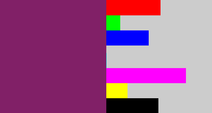 Hex color #812067 - darkish purple