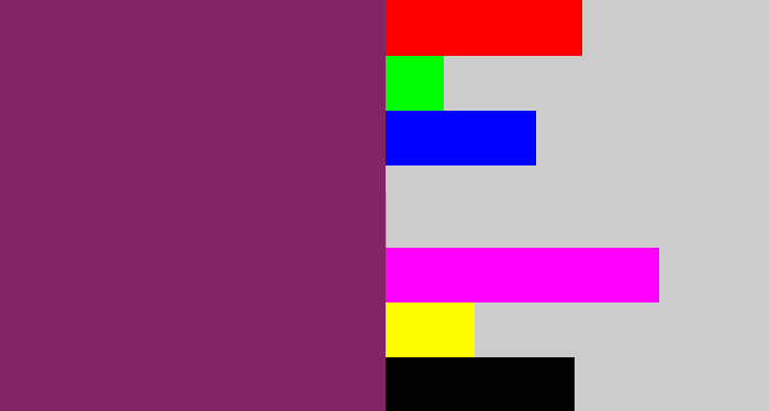 Hex color #812563 - darkish purple