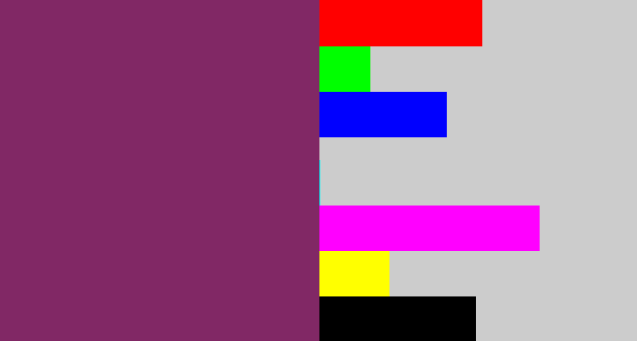 Hex color #812865 - darkish purple