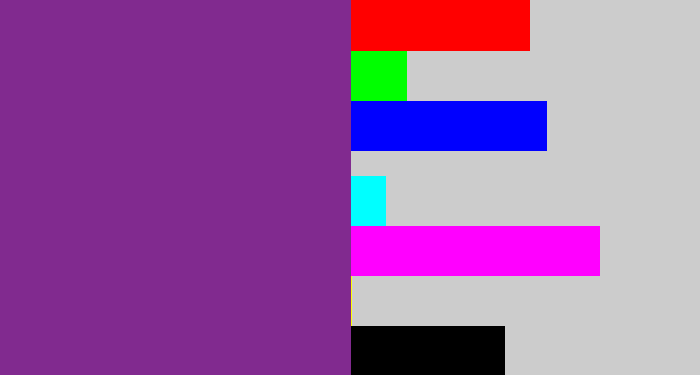 Hex color #812a8f - purple