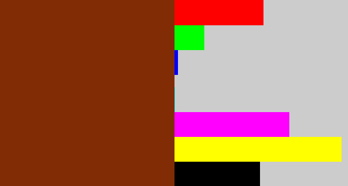 Hex color #812c05 - reddish brown