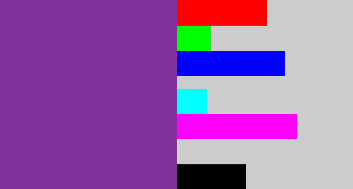 Hex color #81319b - purple