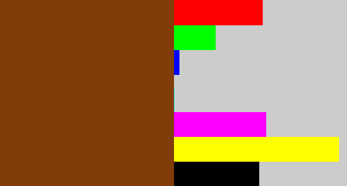 Hex color #813c07 - rust brown