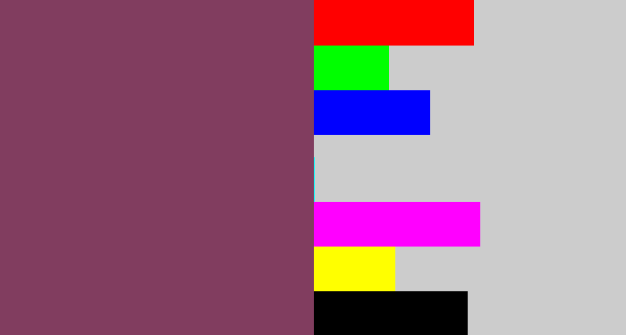 Hex color #813d5f - dark mauve
