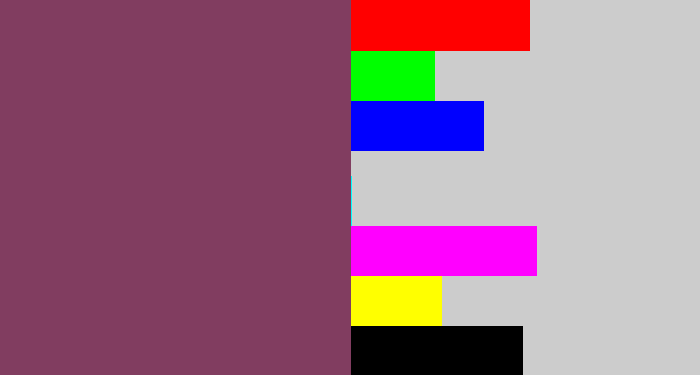 Hex color #813d60 - dark mauve