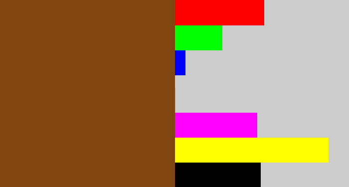 Hex color #81450f - medium brown