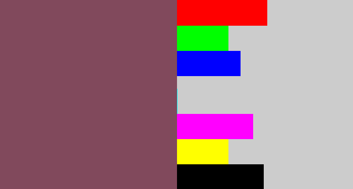 Hex color #81495c - dark mauve