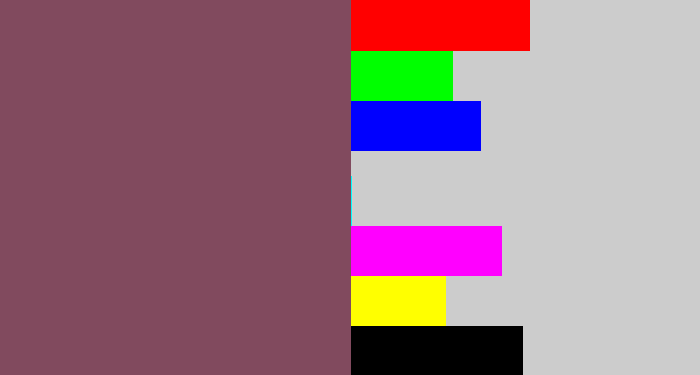 Hex color #814a5e - dark mauve