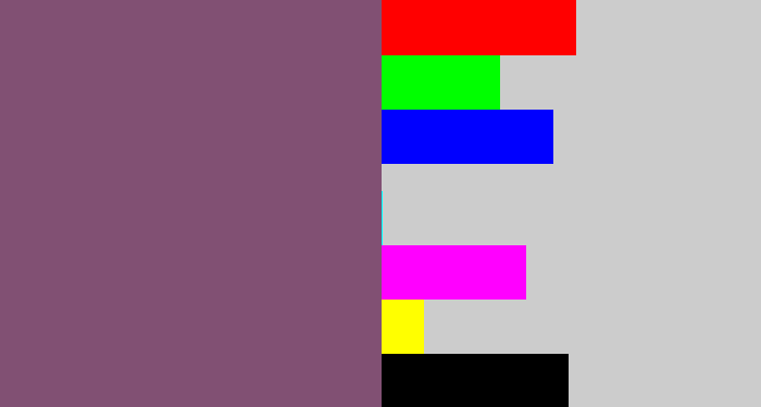 Hex color #815073 - dull purple