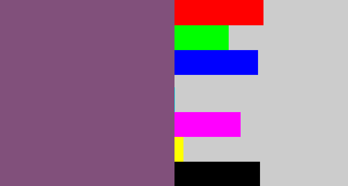Hex color #81507b - dull purple