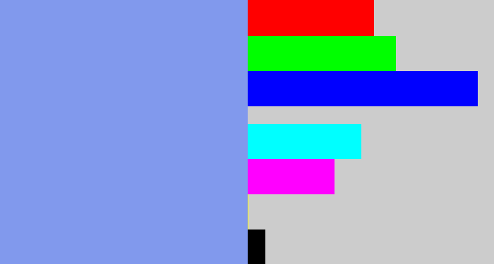 Hex color #8199ed - periwinkle blue