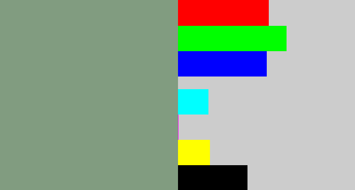 Hex color #819c80 - grey/green