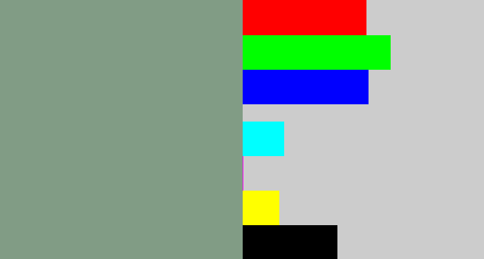 Hex color #819c85 - grey/green