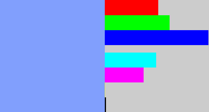 Hex color #819ffd - periwinkle blue