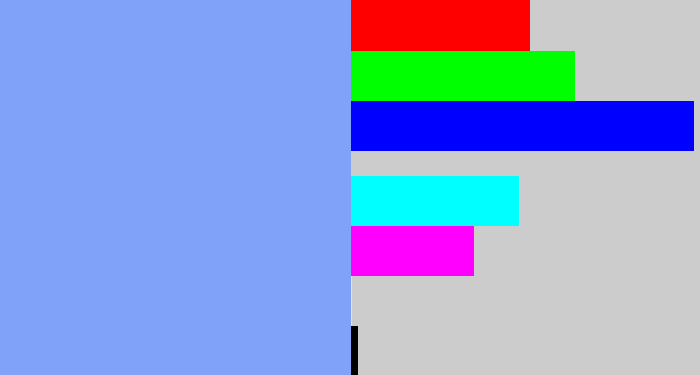 Hex color #81a2f9 - periwinkle blue