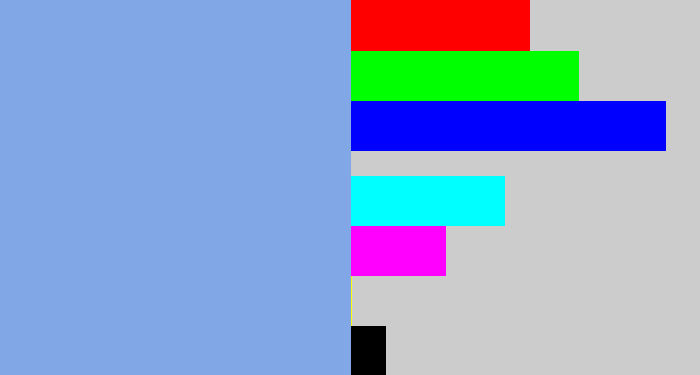 Hex color #81a7e6 - periwinkle blue