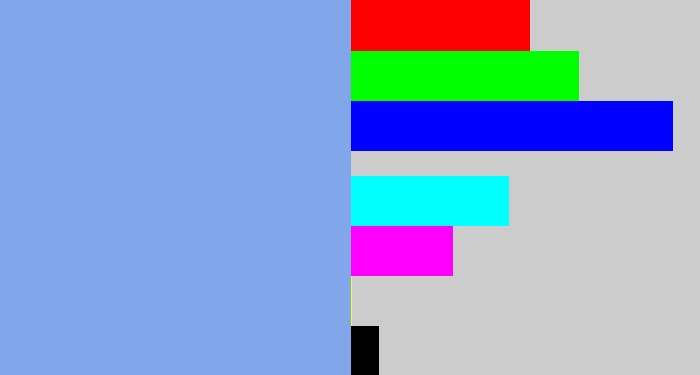 Hex color #81a7ea - periwinkle blue