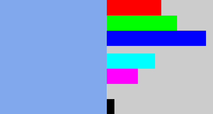 Hex color #81a8ec - periwinkle blue