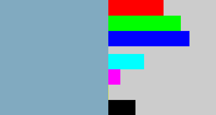 Hex color #81aac0 - bluegrey