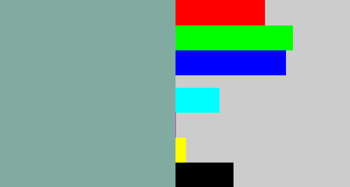 Hex color #81aba0 - bluegrey