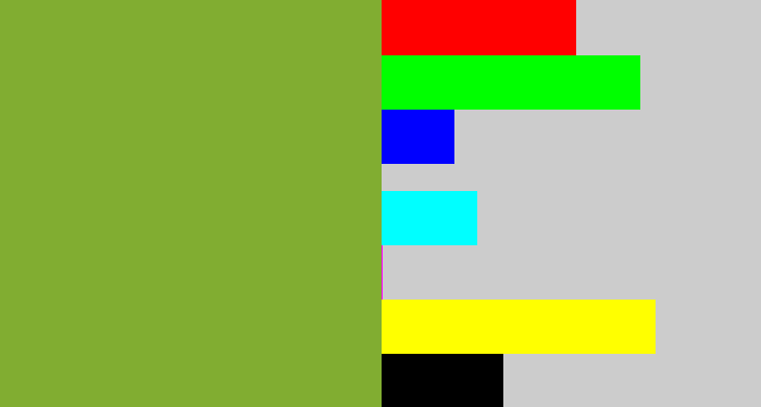 Hex color #81ad31 - avocado