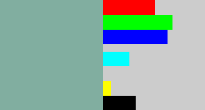 Hex color #81aea0 - bluegrey