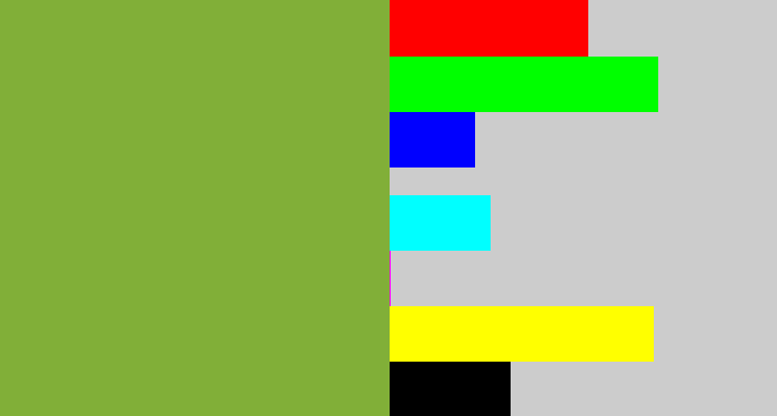 Hex color #81af38 - avocado
