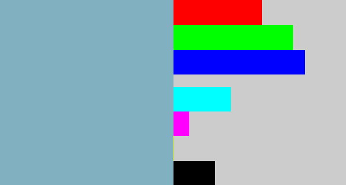 Hex color #81b0c1 - bluegrey