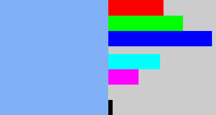 Hex color #81b0f6 - carolina blue