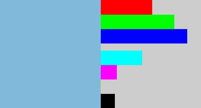 Hex color #81b9db - light grey blue