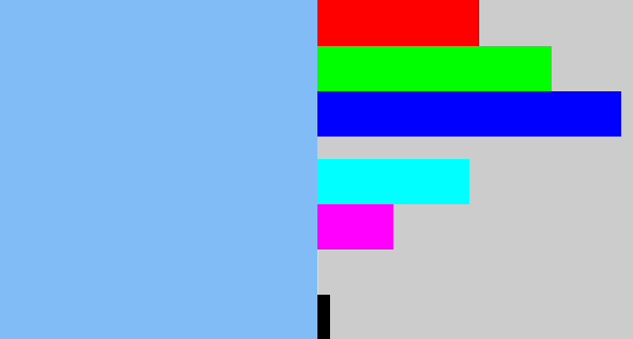 Hex color #81bcf6 - carolina blue