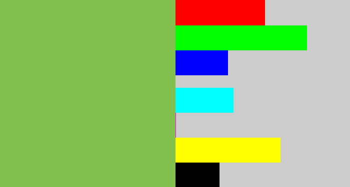 Hex color #81c04d - turtle green