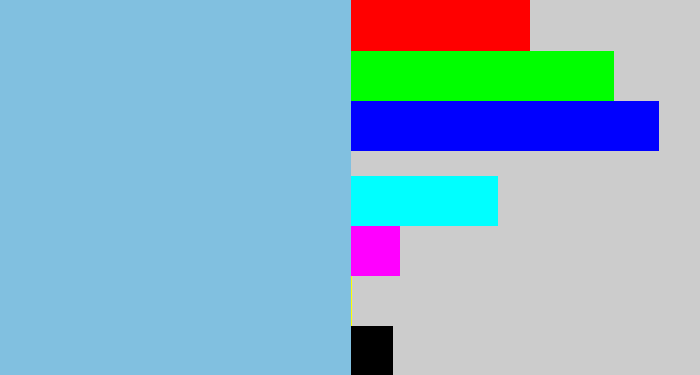 Hex color #81c0e0 - lightblue
