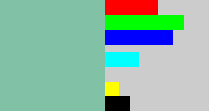 Hex color #81c1a6 - pale teal