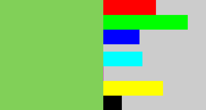 Hex color #81d058 - fresh green