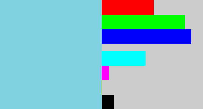 Hex color #81d2e1 - lightblue