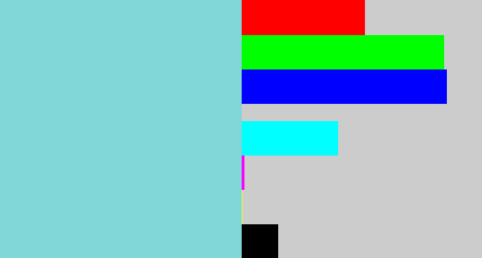 Hex color #81d6d8 - tiffany blue