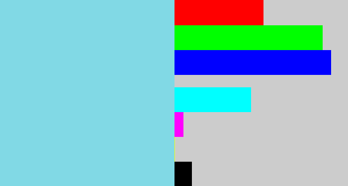 Hex color #81d9e5 - lightblue