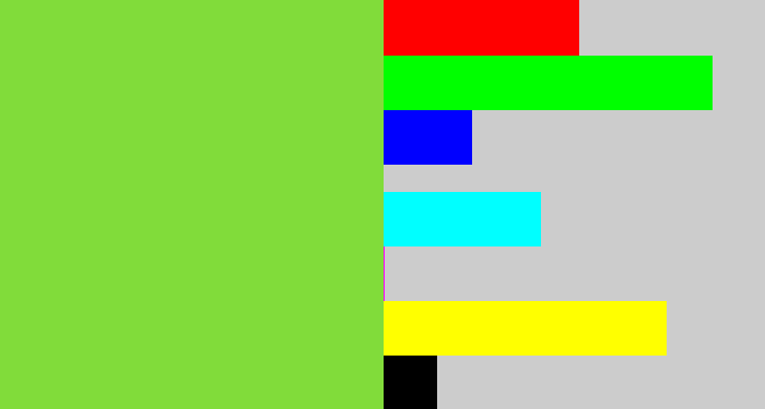 Hex color #81dc3a - kiwi green