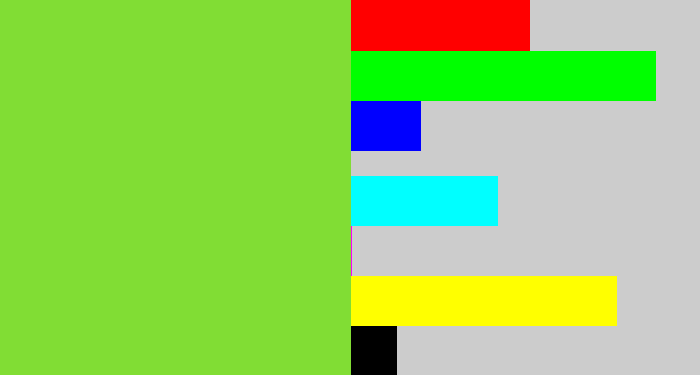 Hex color #81dd34 - kiwi green