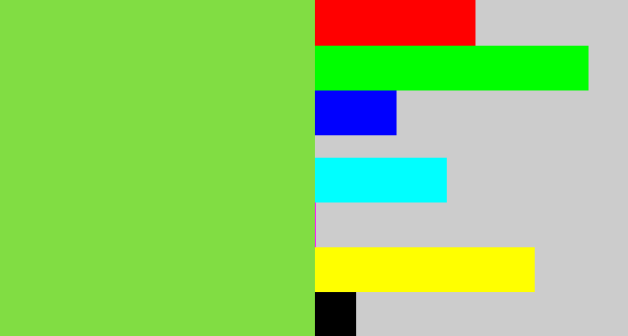 Hex color #81dd43 - kiwi green